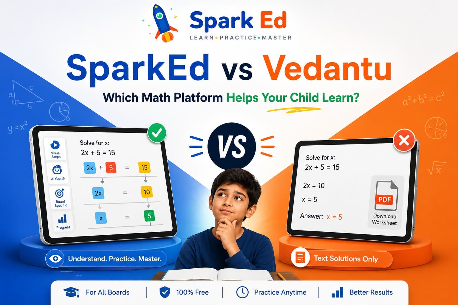 SparkEd vs Vedantu comparison — SparkEd's visual step-by-step solver shown next to Vedantu's PDF text-only solution.